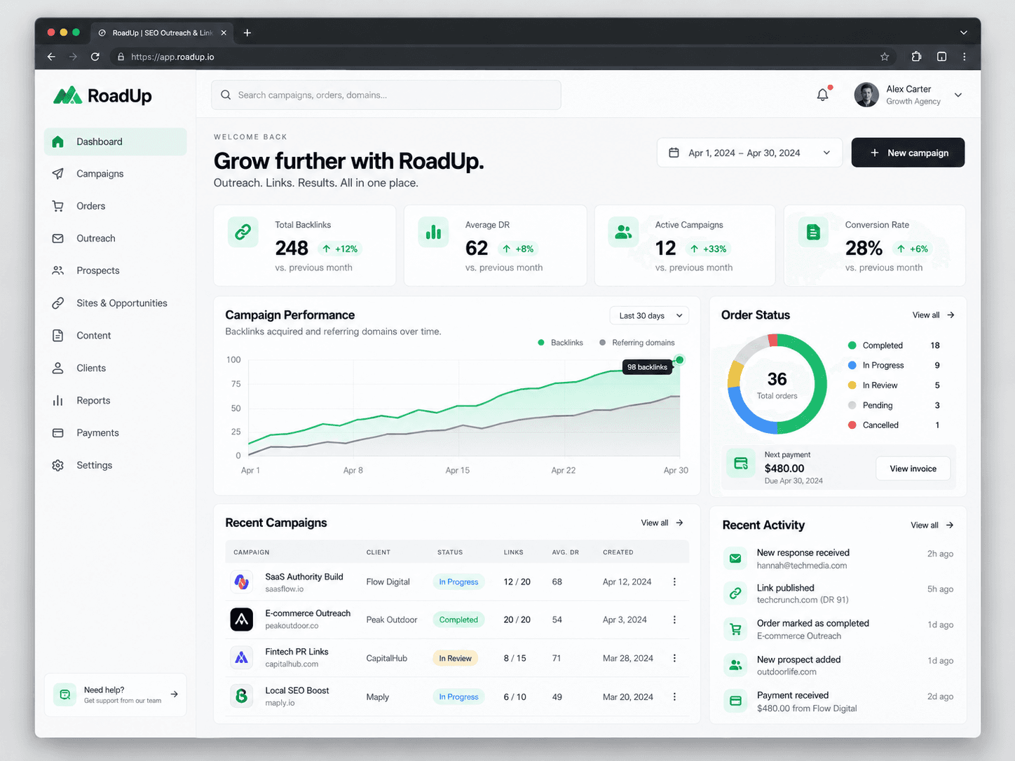RoadUp product interface preview